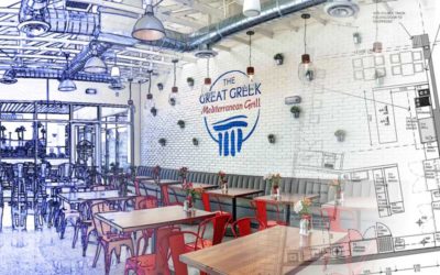 What Are The Benefits of Opening a Greek Restaurant Franchise