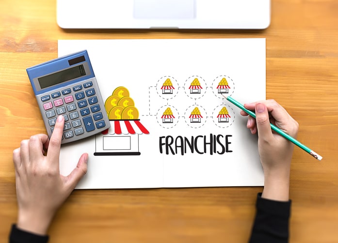 Low Mediterranean Restaurant Franchise Costs and Other Perks of Investing with The Great Greek