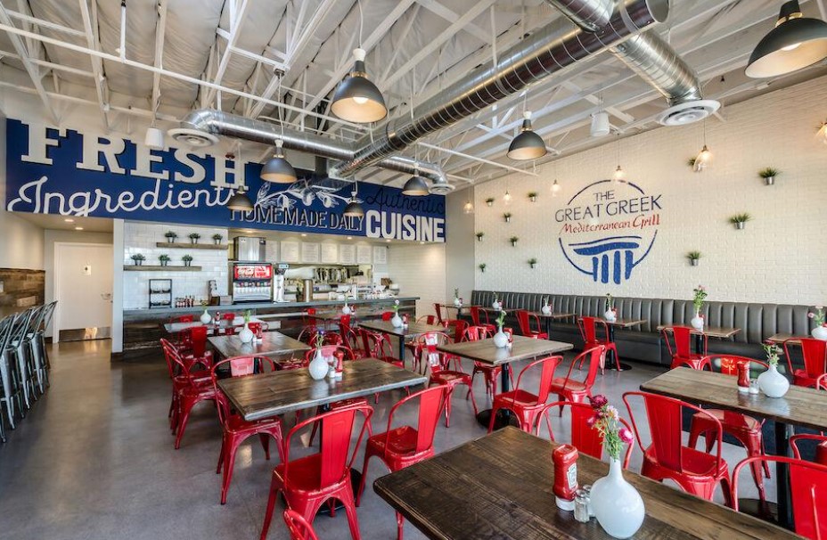 Why Millennials and Gen Z Love Us: Attracting the Next Generation of Foodies With Our Mediterranean Food Franchise