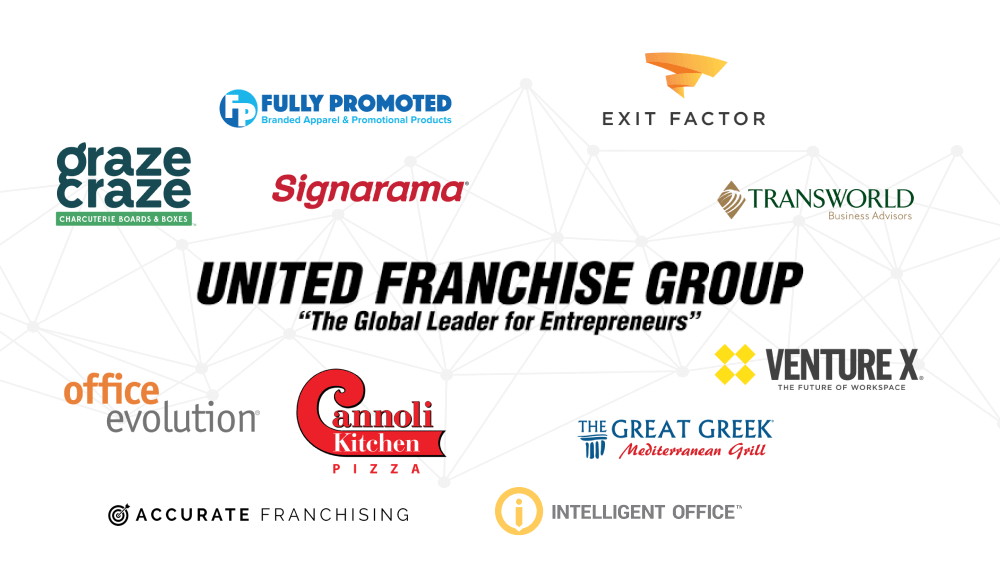 Logos of various franchise brands associated with United Franchise Group, including Fully Promoted, Signarama, Transworld, Venture X, and several others, arranged on a white background. Logos of various franchise brands associated with United Franchise Group, including Fully Promoted, Signarama, Transworld, Venture X, and several others, arranged on a white background.