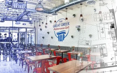 Why Fast-Casual Mediterranean Franchises are the Future of Dining